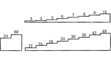 3個セット 3～10mm 40角×8段 12～48mm 40角×8段 54～60mm 40角×2段 寸法のイラスト画像