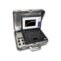 MC950