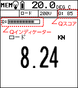 Aスコープ（RF）