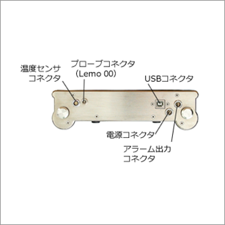 拡張性に優れた外部入出力機能