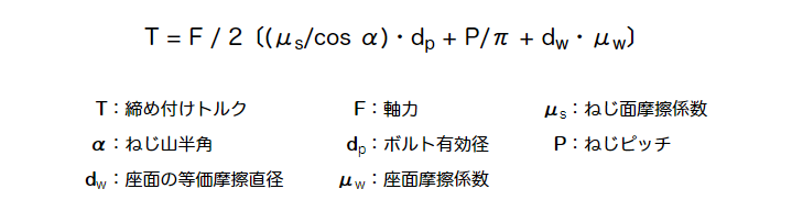計算式