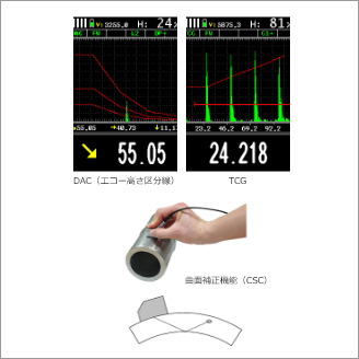 超音波探傷に必要な機能をすべて標準搭載