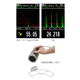 必要な機能をすべて標準搭載