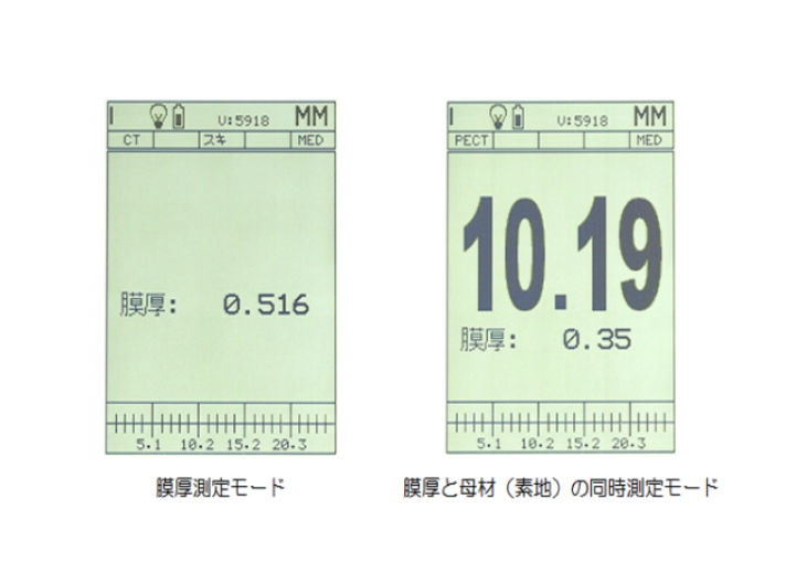 膜厚の測定も可能な画期的な超音波厚さ計