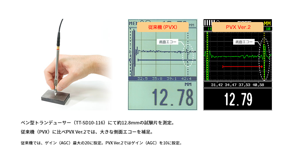 従来機（PVX）