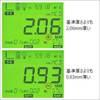 差厚測定モード（ZX-5 / ZX-5DL）