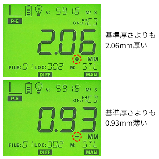 ZX3 / ZX5｜超音波厚さ計｜ダコタ・ジャパン