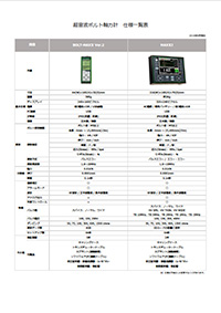 超音波ボルト軸力計 仕様比較表